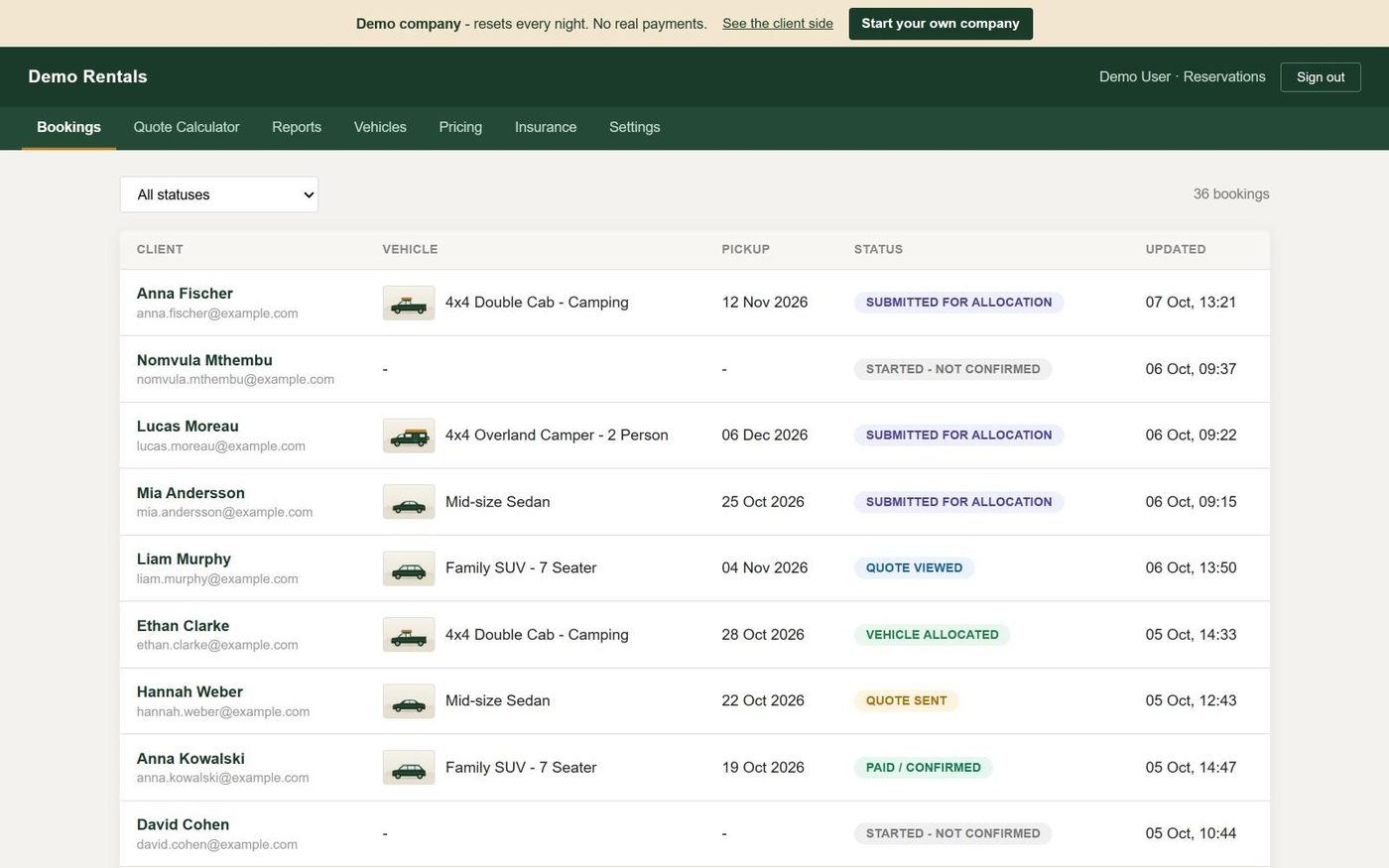 The Demo Rentals Bookings list with a new booking at the top marked Submitted for Allocation