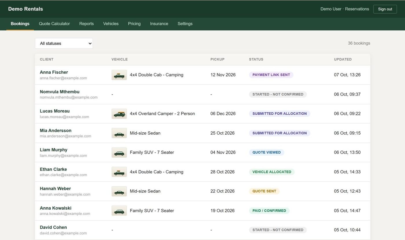The Kairoo Bookings list for a sample rental company, showing each client, vehicle, pickup date and booking status